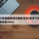 黑龙江疫情最新情况最新消息(黑龙江疫情最新数据消息2021)