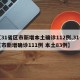 【31省区市新增本土确诊112例,31省区市新增确诊111例 本土83例】