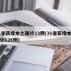 31省新增本土确诊23例(31省新增本土确诊126例)